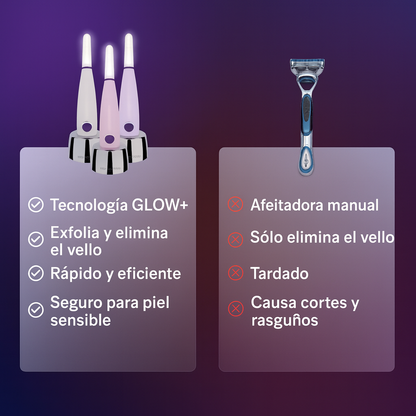 Dermaplaning Pro | Piel Nueva